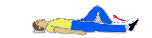Safety position Safety position