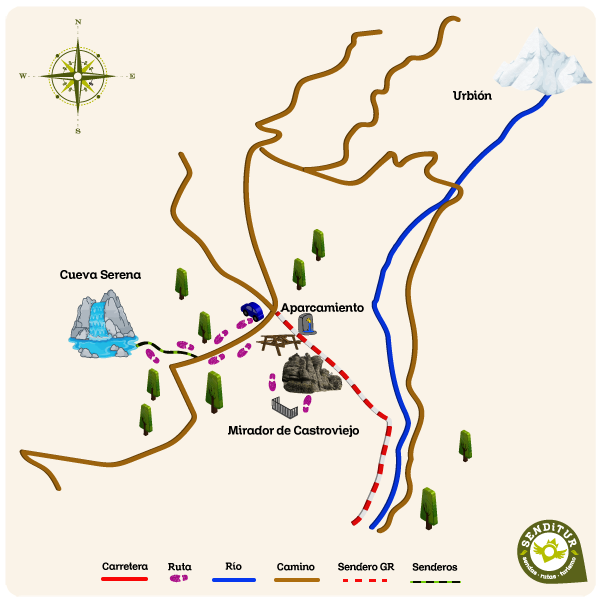 Map route Castroviejo and Cave Serena
