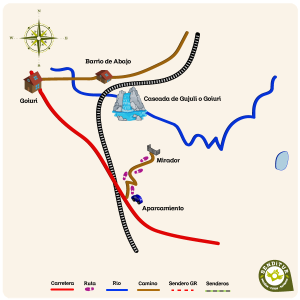 Map of the route of the Waterfall of Gujuli or Goiuri