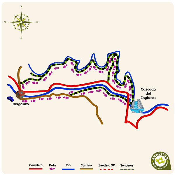 Mapa de la Ruta del agua de Berganzo