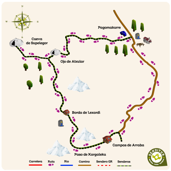 Map of the circular route through the Itxina Massif