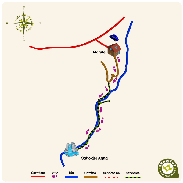Mapa de la ruta del Senda del Salto del Agua